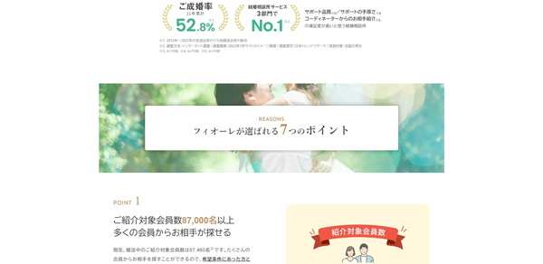 結婚相談所フィオーレ 新宿店